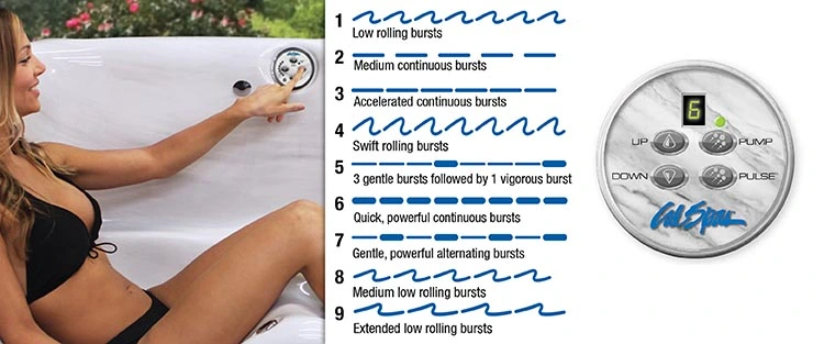 ATS Control for hot tubs in Chicago